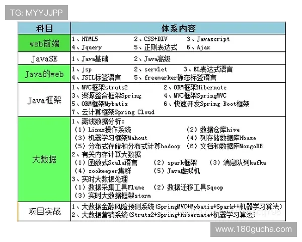 遇到凯发旗舰厅登录线路错误时用户可以采取的有效解决方案指南